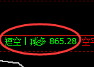 7月5日，双焦+铁矿石+螺纹：精准规则化（系统策略）复盘展示