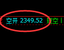 7月5日，双焦+铁矿石+螺纹：精准规则化（系统策略）复盘展示