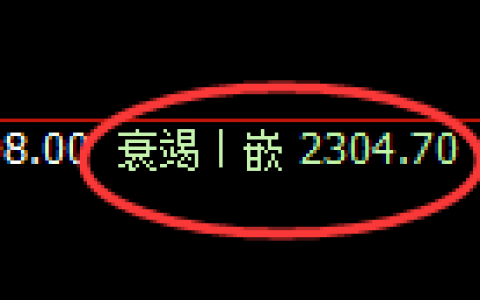 焦炭：修正试仓高点，精准展开极端 回落