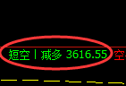 7月5日，双焦+铁矿石+螺纹：精准规则化（系统策略）复盘展示