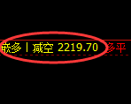 7月5日，双焦+铁矿石+螺纹：精准规则化（系统策略）复盘展示