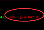 7月5日，双焦+铁矿石+螺纹：精准规则化（系统策略）复盘展示