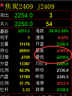 7月5日，双焦+铁矿石+螺纹：精准规则化（系统策略）复盘展示