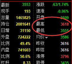 7月5日，双焦+铁矿石+螺纹：精准规则化（系统策略）复盘展示