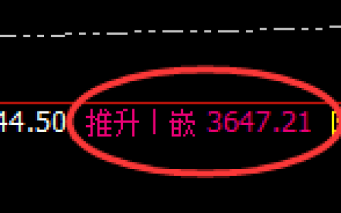 燃油：4小时高点，精准展开大幅回落