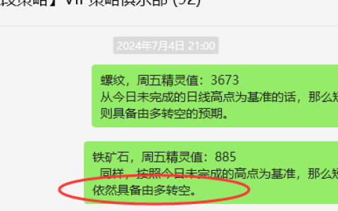 7月8日，铁矿石+螺纹：VIP精准策略（短空）分别完成45-123点