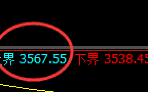螺纹：试仓高点，精准展开单边极端回撤