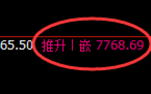 聚丙烯：4小时高点，精准展开快速回撤