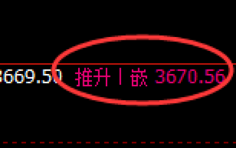 沥青：4小时周期，精准展开区间振荡