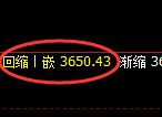沥青：4小时周期，精准展开区间振荡