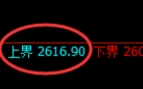 菜粕：试仓高点，精准展开单边极端下行