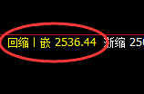 菜粕：试仓高点，精准展开单边极端下行