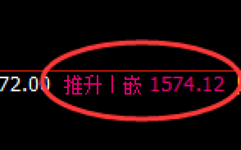 焦煤：4小时周期，精准展开宽幅洗盘