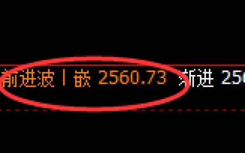 菜粕：4小时高点，精准展开极端下行
