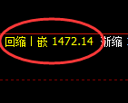 玻璃：试仓高点，精准展开极端回落