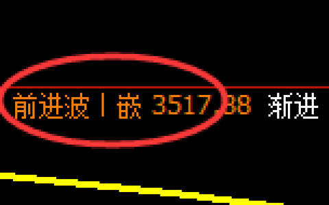 螺纹：4小时高点，精准展开振荡回落