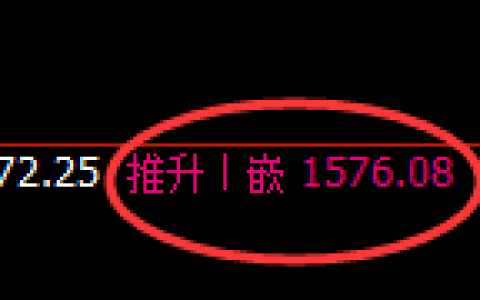 焦煤：回补高点，精准展开极端快速回落