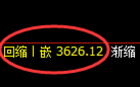 沥青：4小时低点，由此展开精准回升