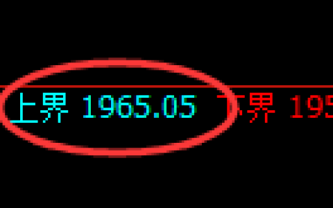 纯碱：4小时周期，精准展开区间振荡