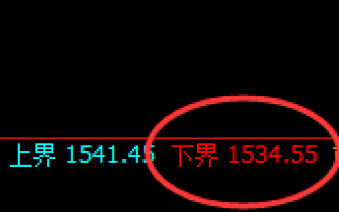 焦煤：试仓低点，精准展开直线极端拉升