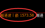 焦煤：试仓低点，精准展开直线极端拉升