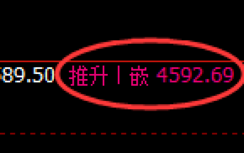 沥青：修正低点，精准展开强势回升