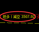 7月12日，焦煤+螺纹+铁矿：精准规则化（系统策略）复盘展示