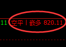 7月12日，焦煤+螺纹+铁矿：精准规则化（系统策略）复盘展示