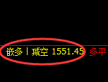 7月12日，焦煤+螺纹+铁矿：精准规则化（系统策略）复盘展示
