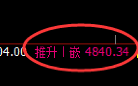 乙二醇：周期性高点，精准触及并快速回落
