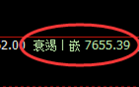 棕榈油：4小时低点，精准展开单边极端拉升