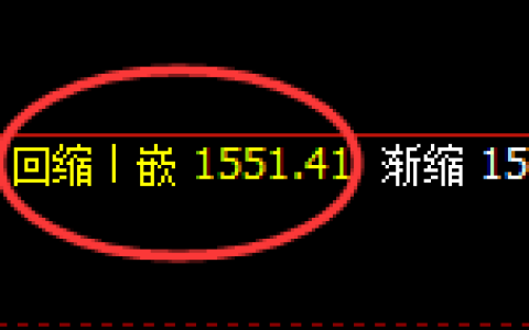 焦煤：4小时周期，精准展开宽幅洗盘