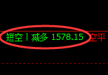7月12日，焦煤+螺纹+铁矿：精准规则化（系统策略）复盘展示