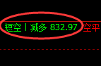 7月12日，焦煤+螺纹+铁矿：精准规则化（系统策略）复盘展示
