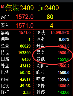 7月12日，焦煤+螺纹+铁矿：精准规则化（系统策略）复盘展示