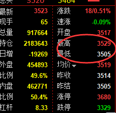 7月12日，焦煤+螺纹+铁矿：精准规则化（系统策略）复盘展示