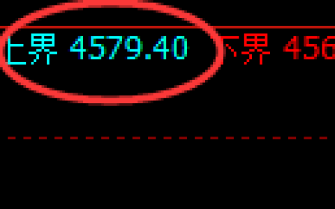 液化气：试仓高点，精准展开积极回撤