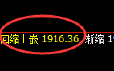 纯碱：回补低点，精准展开宽幅洗盘