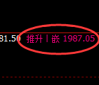 纯碱：回补低点，精准展开宽幅洗盘