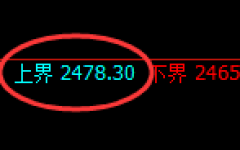 菜粕：试仓高点，精准展开极端弱势回落