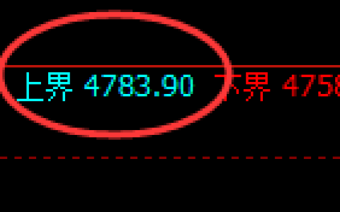 乙二醇：试仓高点，精准展开区间振荡