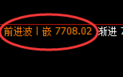 聚丙烯：4小时周期，精准展开宽幅洗盘