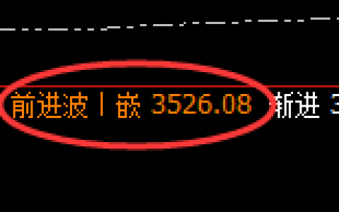 燃油：以4小时为周期，精准展开振荡调整