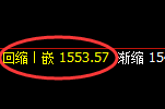 焦煤：日线周期，精准展开宽幅洗盘