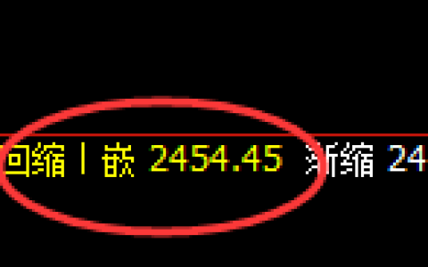 菜粕：涨超4%，4小时低点精准展开极端拉升