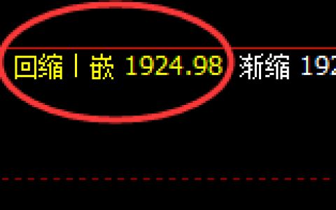 纯碱：4小时周期，精准展开宽幅洗盘