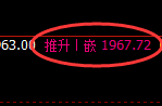 纯碱：4小时周期，精准展开宽幅洗盘