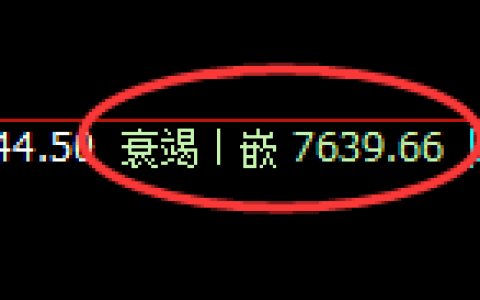 聚丙烯：日线周期，精准展开宽幅洗盘