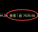 聚丙烯：日线周期，精准展开宽幅洗盘