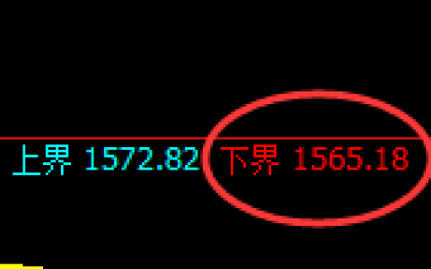 焦煤：试仓低点，精准展开振荡洗盘